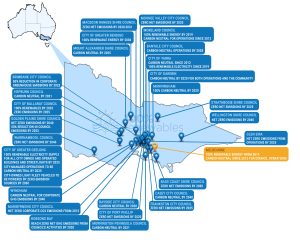 Ambitious renewable energy and carbon commitments by local governments in VIC as at Sep 2020